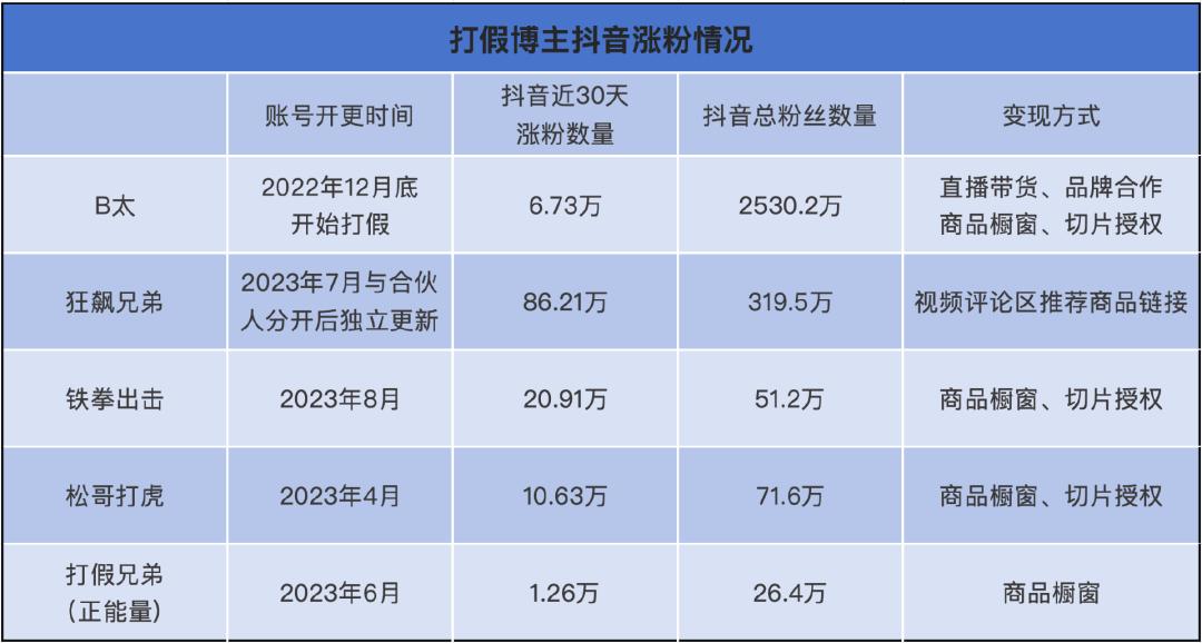 顶格_格顶盖疼怎么办_格顶装饰