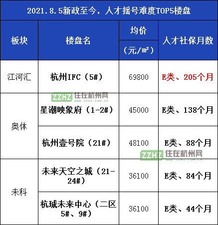 格顶盖疼怎么办_格顶装饰_顶格