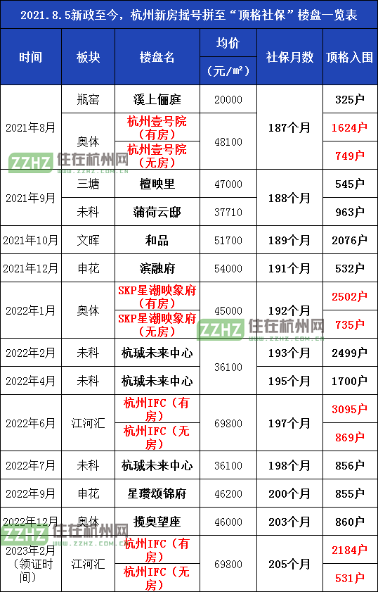 格顶装饰_格顶盖疼怎么办_顶格