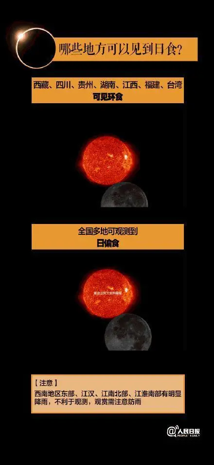 今天是今年第几周_今年今天是多少周_今天的年周