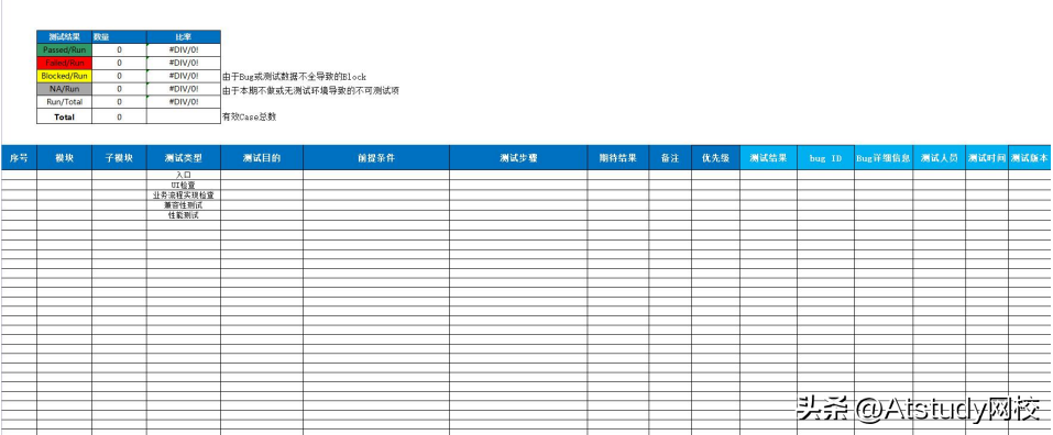 用例是什么意思_用例是动词还是名词_用例是什么