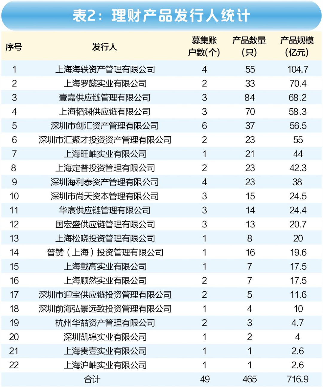 权代表什么意思_全权代表_权代表数字几