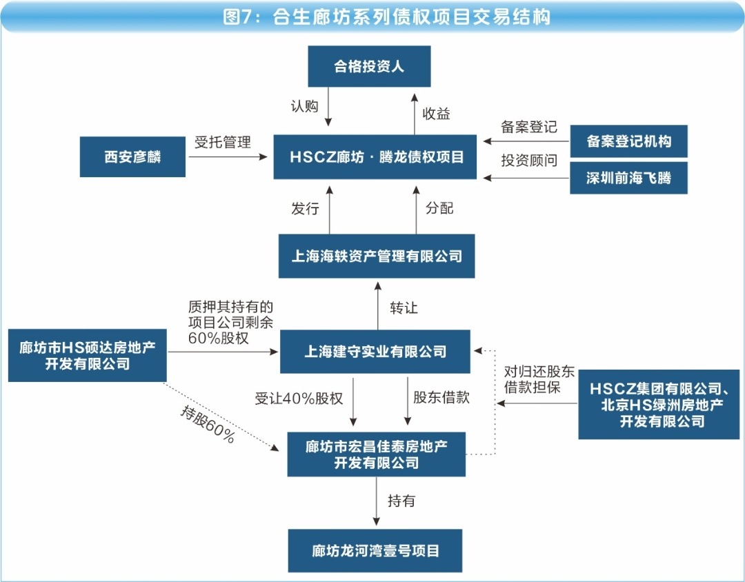 全权代表_权代表什么意思_权代表数字几