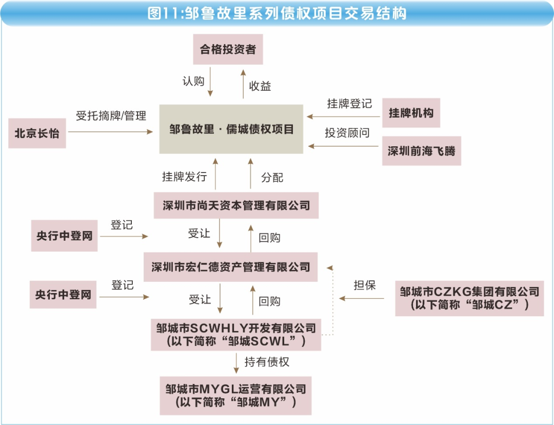 全权代表_权代表数字几_权代表什么意思