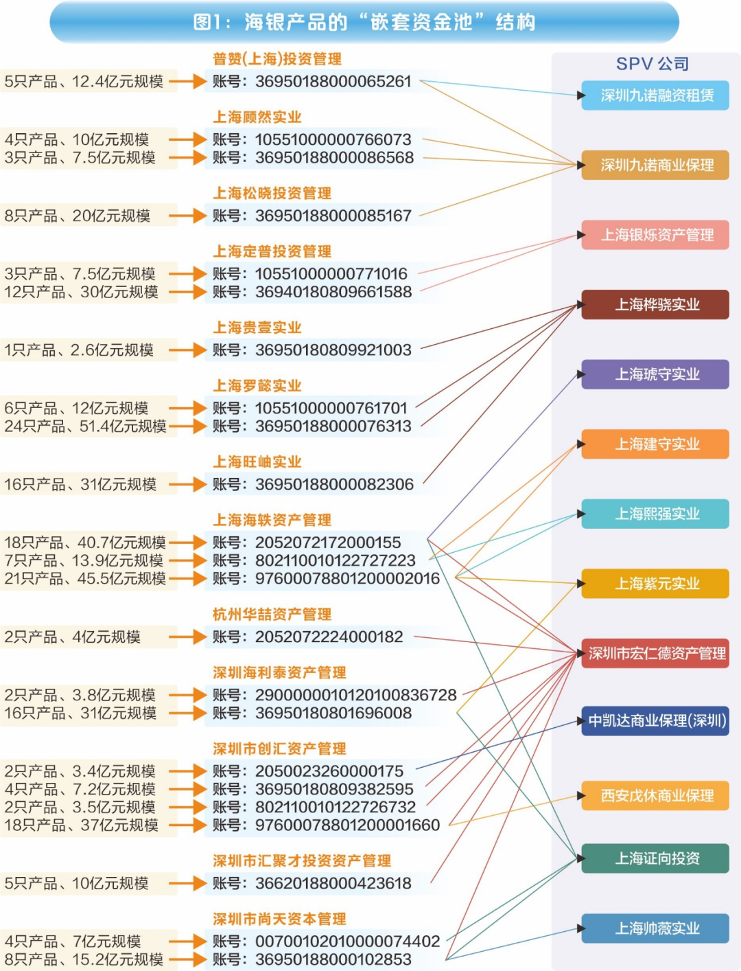 全权代表_权代表数字几_权代表什么意思