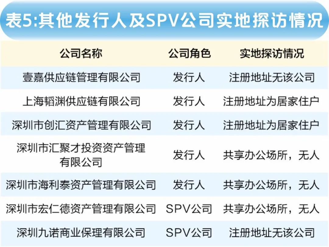 权代表数字几_权代表什么意思_全权代表