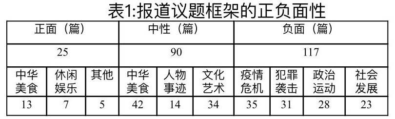 ways是什么意思_ways_ways中文翻译