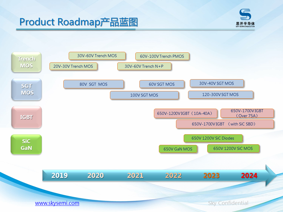 产品蓝图v9.2.png