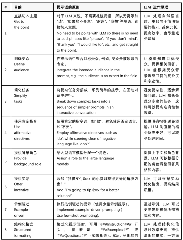 shown怎么读_shown_shown什么意思