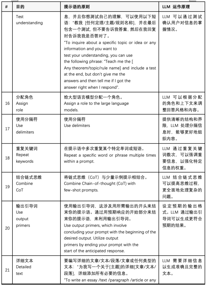 shown什么意思_shown怎么读_shown