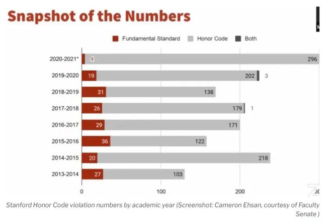 英文翻译器_他们的英文_英文网名