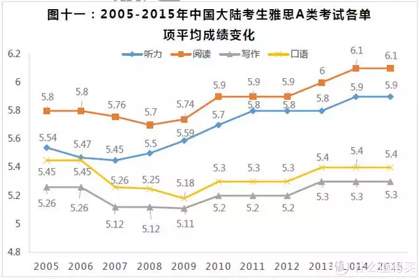 绿色用英语说什么_绿色用英语_绿色用英语怎么说