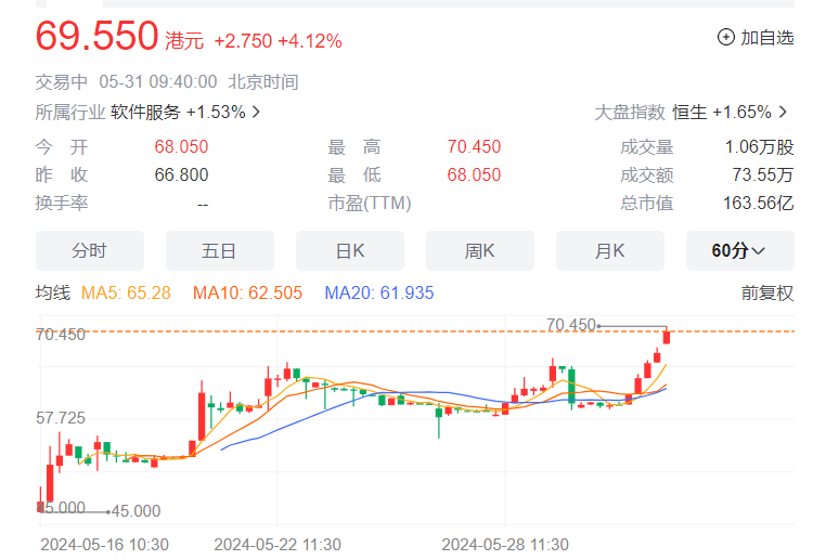 基因的英文_基因英文单词_基因工程英文