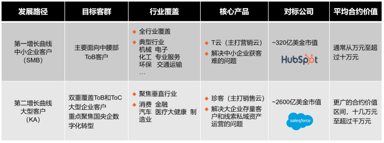 基因英文单词_基因的英文_基因工程英文