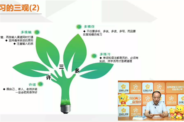 长英语_英语长难句分析_英语长难句分析在线