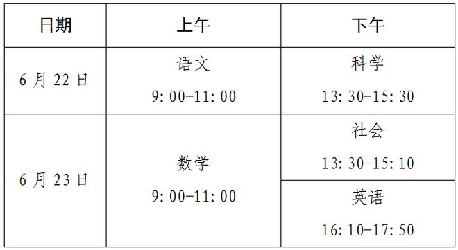 英语期间怎么读单词_英语期间怎么填表_期间英语