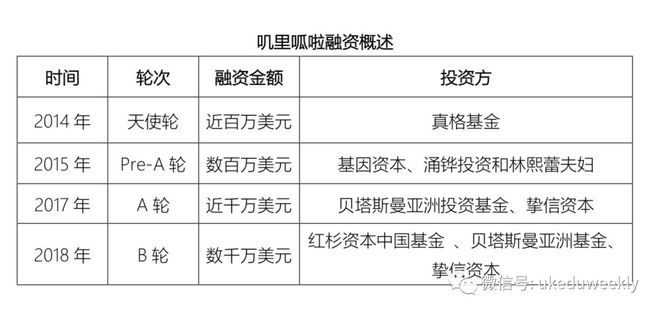 英语用户名昵称大全_英语用户名怎么取_用户英语