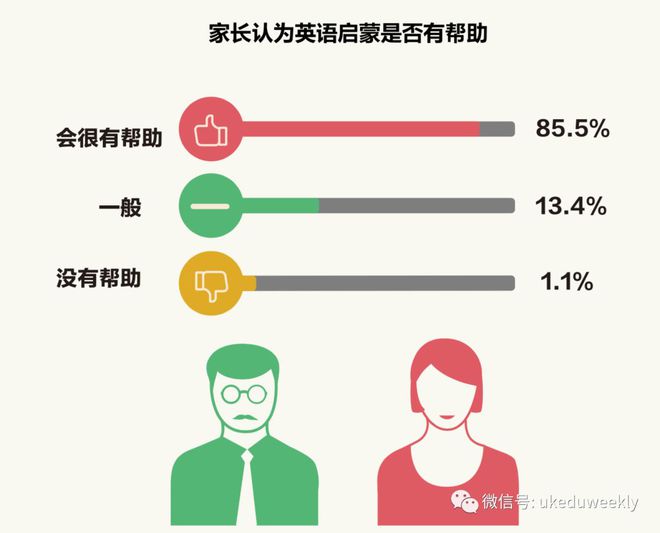 用户英语_英语用户名怎么取_英语用户名昵称大全