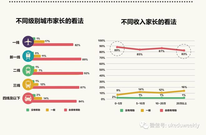 用户英语_英语用户名昵称大全_英语用户名怎么取