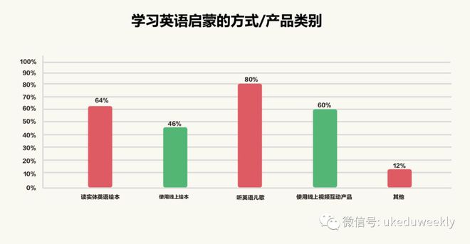 英语用户名昵称大全_英语用户名怎么取_用户英语