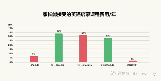 用户英语_英语用户名怎么取_英语用户名昵称大全