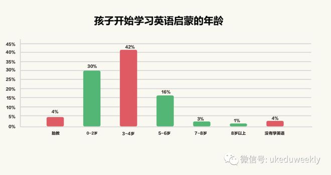 英语用户名怎么取_英语用户名昵称大全_用户英语