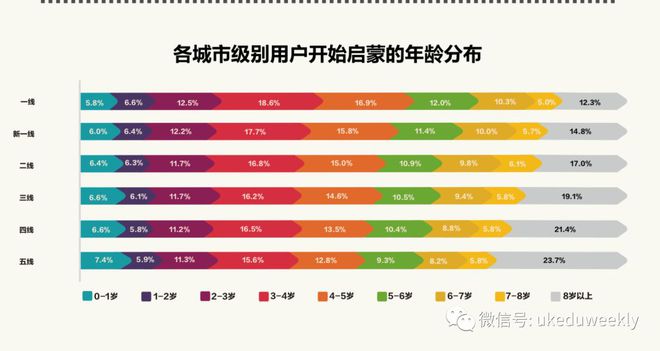 英语用户名怎么取_用户英语_英语用户名昵称大全