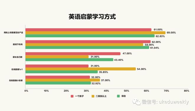 英语用户名怎么取_英语用户名昵称大全_用户英语