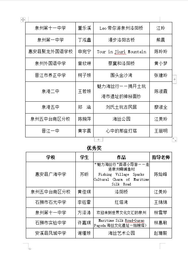 行英文_英文行书_英文行程单