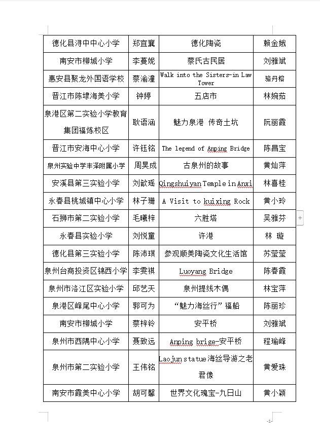 英文行书_行英文_英文行程单