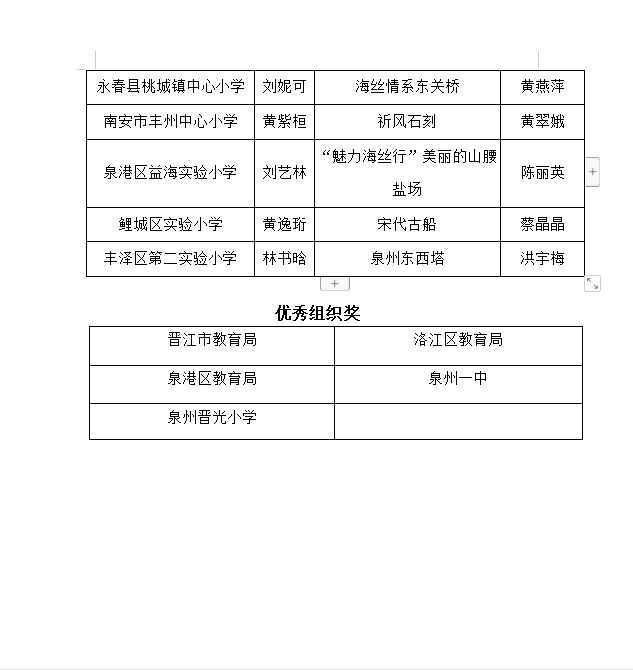 行英文_英文行书_英文行程单