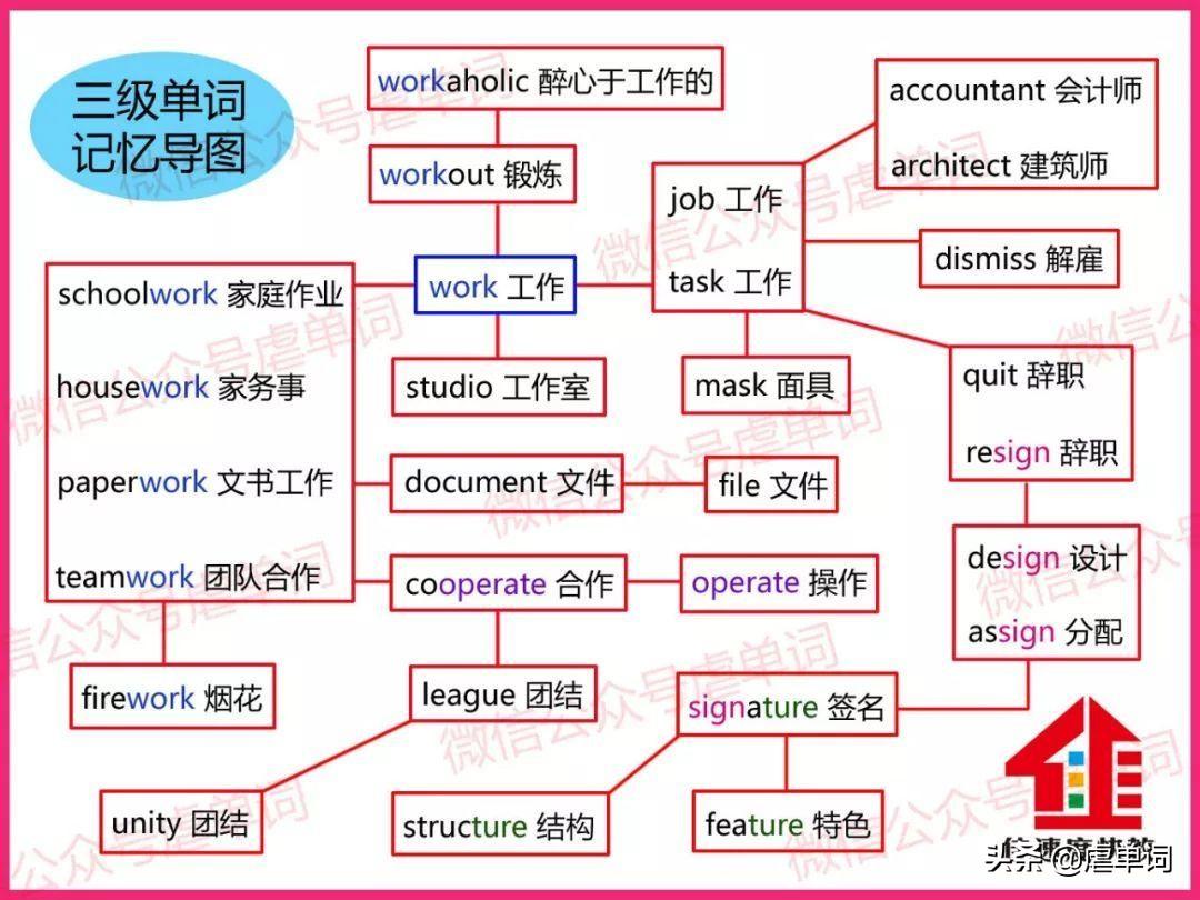 意思是特别的字_team是什么意思_意思是特别不平常的词语