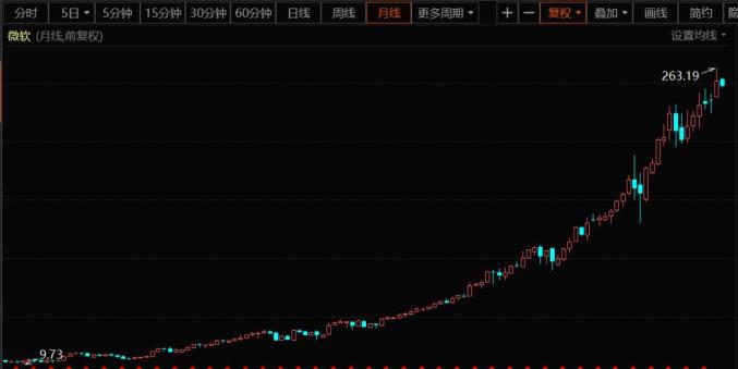 翻译后修饰_翻译后修饰包括哪些内容_后翻译