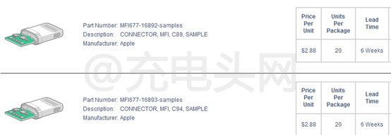 一口气搞懂：苹果C94到底是咋回事？