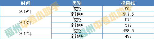 159中学_159中学几个班_北京市159中学