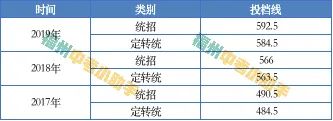 北京市159中学_159中学几个班_159中学