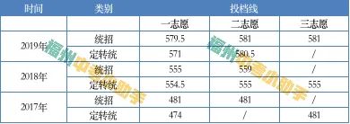 159中学_北京市159中学_159中学几个班