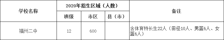 159中学_北京市159中学_159中学几个班