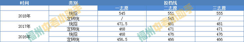 北京市159中学_159中学_159中学几个班