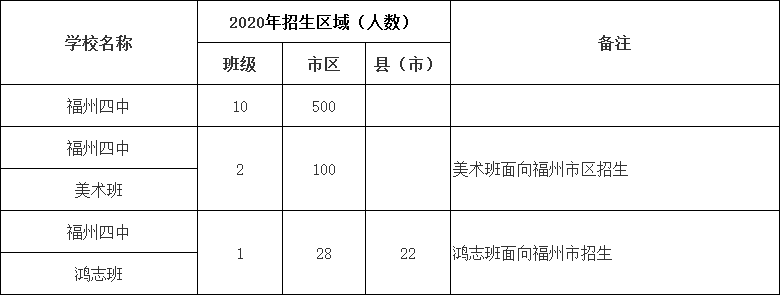 北京市159中学_159中学_159中学几个班