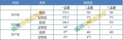 北京市159中学_159中学_159中学几个班