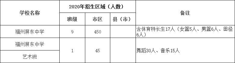 159中学几个班_北京市159中学_159中学