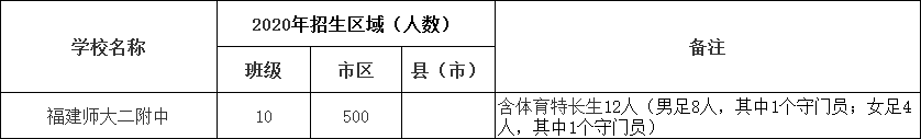 159中学几个班_159中学_北京市159中学