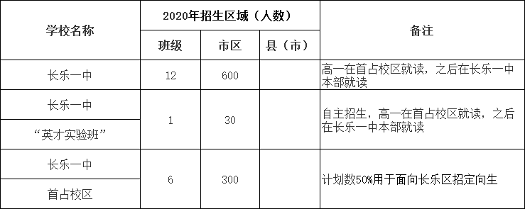 159中学几个班_北京市159中学_159中学