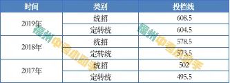 北京市159中学_159中学_159中学几个班