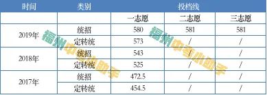 159中学_159中学几个班_北京市159中学