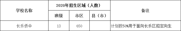 北京市159中学_159中学几个班_159中学