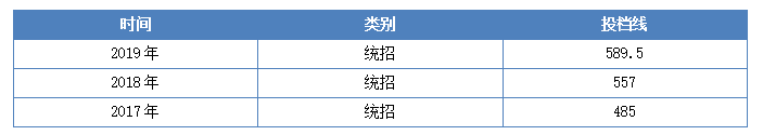 159中学几个班_159中学_北京市159中学