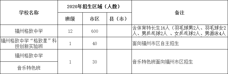 159中学_159中学几个班_北京市159中学