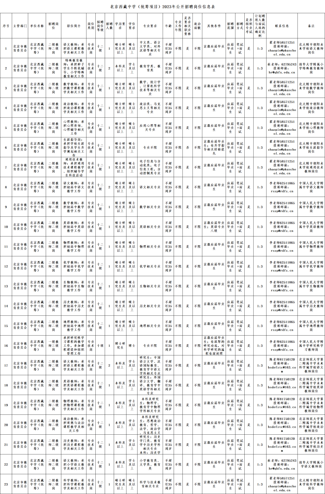 北京159中学地址地铁_159中学_北京159中学怎么样